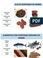 Alimentos Anemia