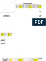 Jadwal Piket