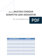 Keterkaitan Standar Kompetisi Dan Indokator