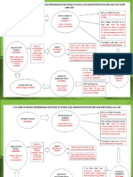 TRANSPARENCY_I_C_3_Procedure on handling of complaints_0.pdf