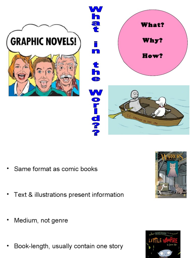What? Why? How? | PDF | Comic Book | Comics