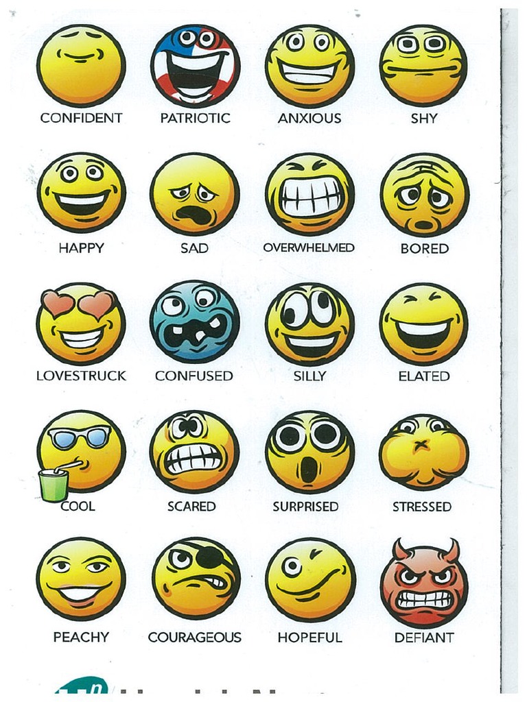 How do you feel today