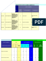 Matriz de Aspectos Ambientales Modelo