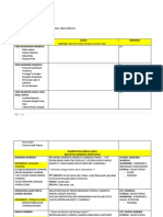 Breakdown Beautiful Wamena DRAFT 1