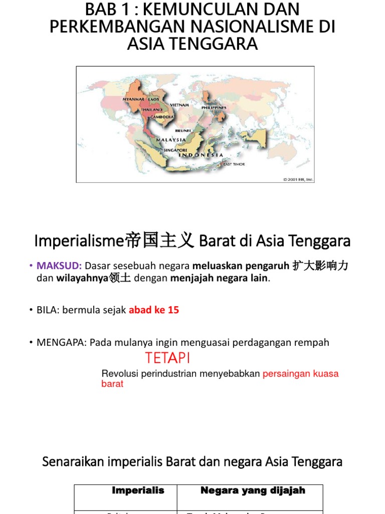 Bab 1 Form5 Pdf