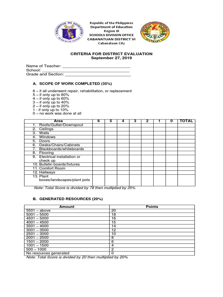 District Evaluation Criteria for Schools | PDF | Nature