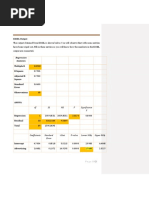 EXCEL Output: Regression Statistics