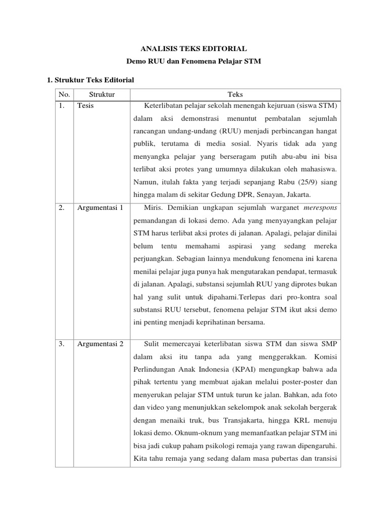 Analisis Teks Editorial Faurinnisa