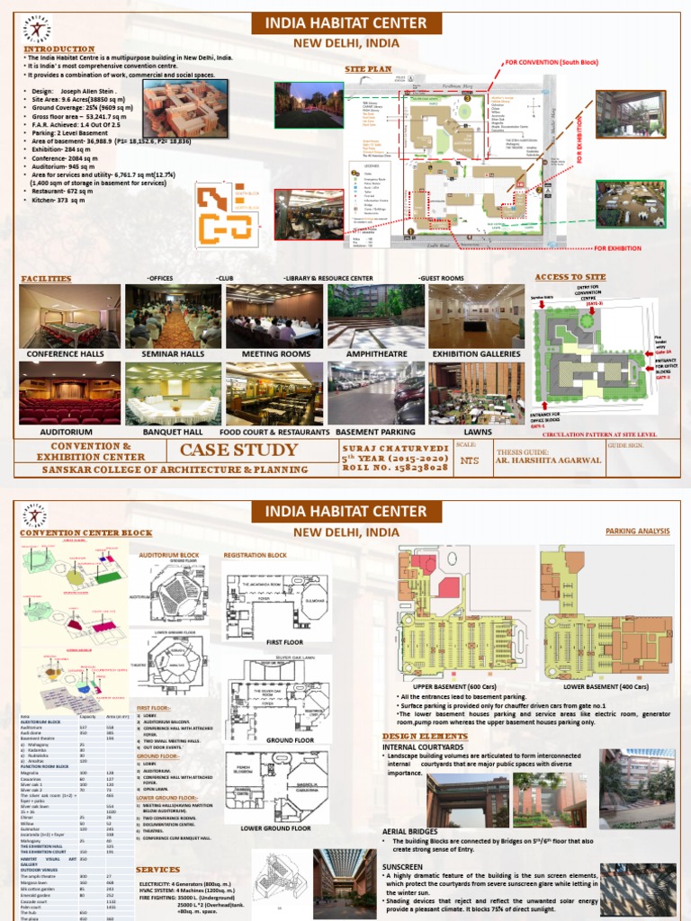 A Comprehensive Analysis of the Multifaceted India Habitat Center in ...