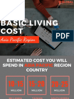 Basic Living Cost AP