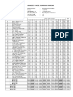 Kalender Sepanjang Masa