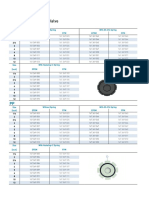 Type 369 Part Numbers