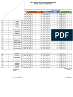 Format Daftar Nilai Ulangan Siswa