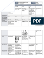 Monday Tuesday Wednesday Thursday Friday: GRADES 1 To 12 Daily Lesson Log