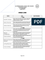 Khan Link: Southville International School and Colleges Luxembourg Campus A.Y. 2019-2020 Chemistry 9