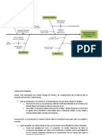 Factores que afectan la gestión de inventario en farmacias