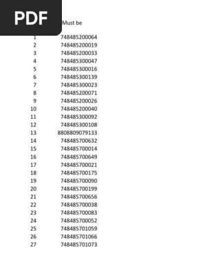 Product ID Reference List | PDF