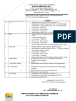 5.4.1.2 Hasi Identifikasi Pihak Terkait Dan Peran Lintas Program