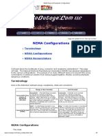 NEMA Plug and Receptacle Configurations