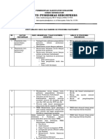 Bukti Analisis Hasil Kaji Banding