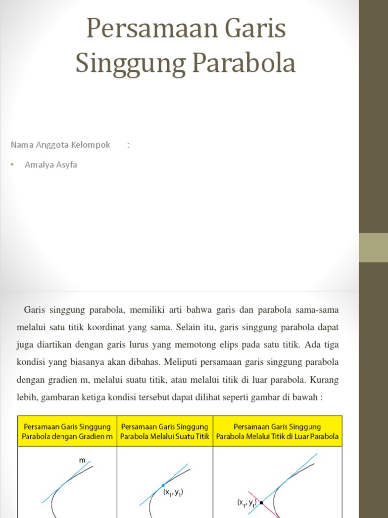 Persamaan Garis Singgung Parabola
