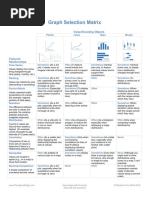 Graph Selection Matrix