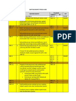 4. Daftar Rapat ARK