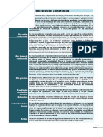 Conceptos Climatología