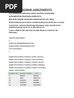 Rdbms Assignments 15