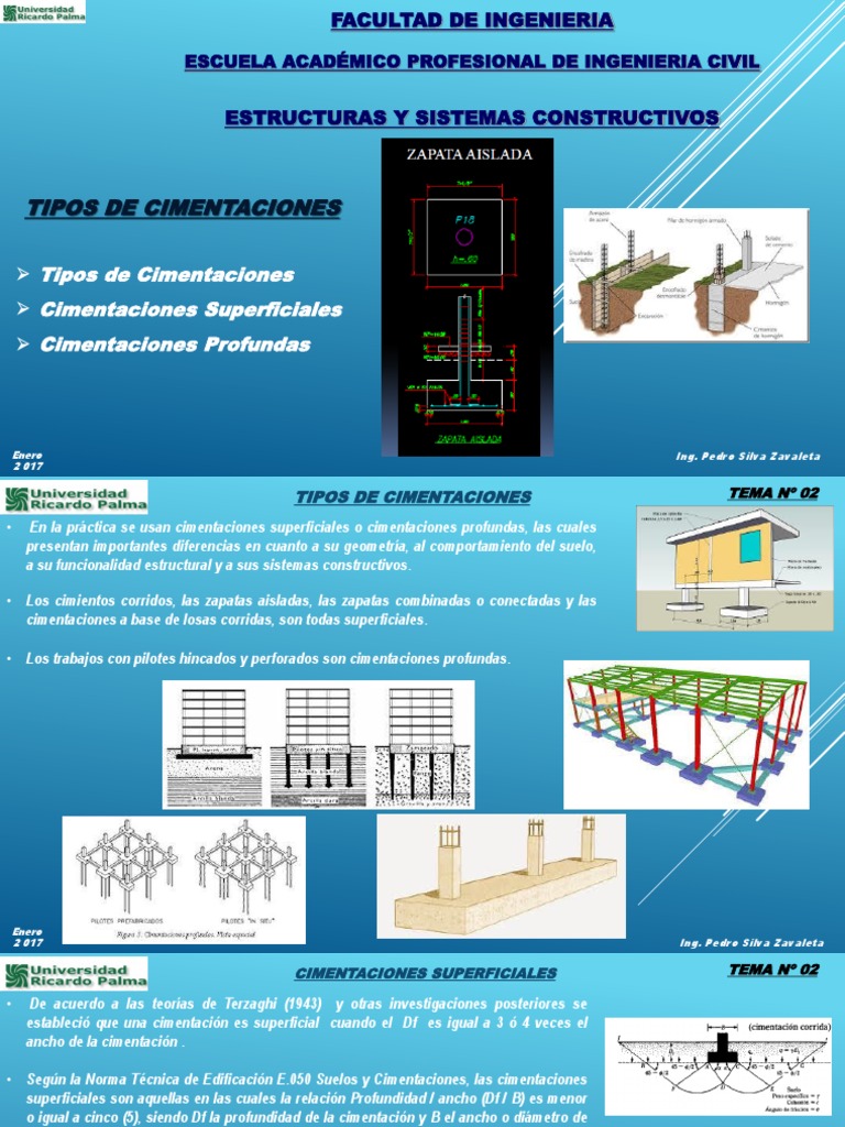 Tipos de Cimentaciones: Superficiales y Profundas | PDF | Fundación ...