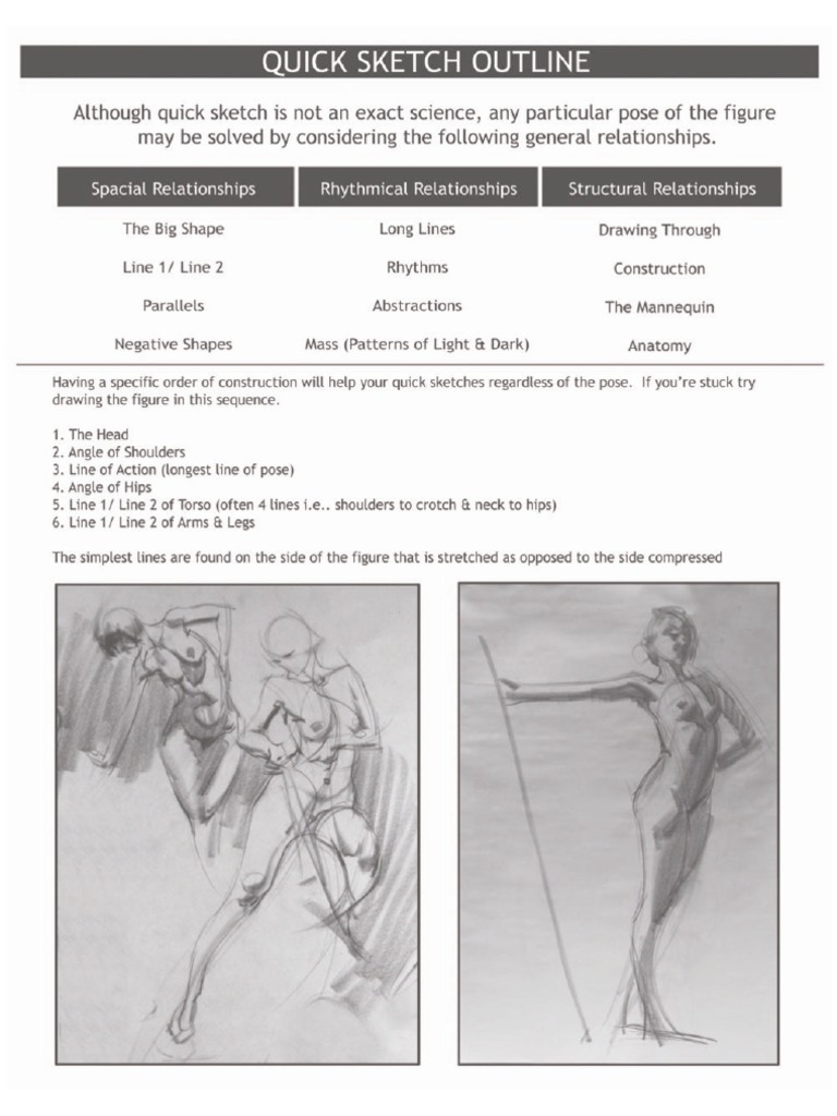 Drawing Human Figure Reilly Method PDF | PDF