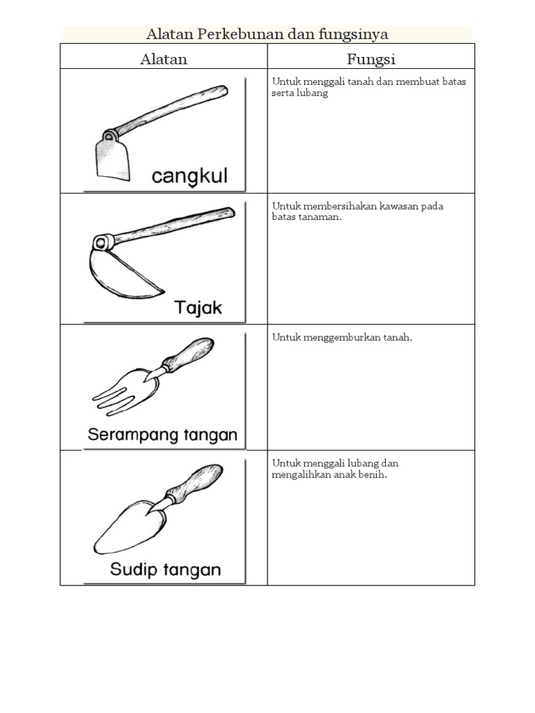 Alatan Perkebunan Pdf