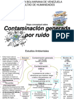 Mapa Conceptual