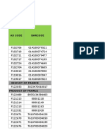 AFF - Retail - Assortment MT Channel 2019MAR