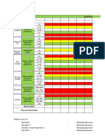 Early Warning Score (EWS)