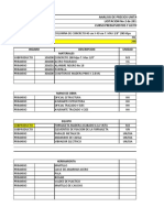 Análisis de precios unitarios de columna de concreto