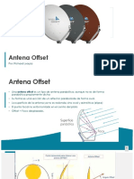 Antena Offset