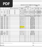 Laboratory Test Results Summary For Schedule S02 Rev02 Project: Job No: Client Consultant