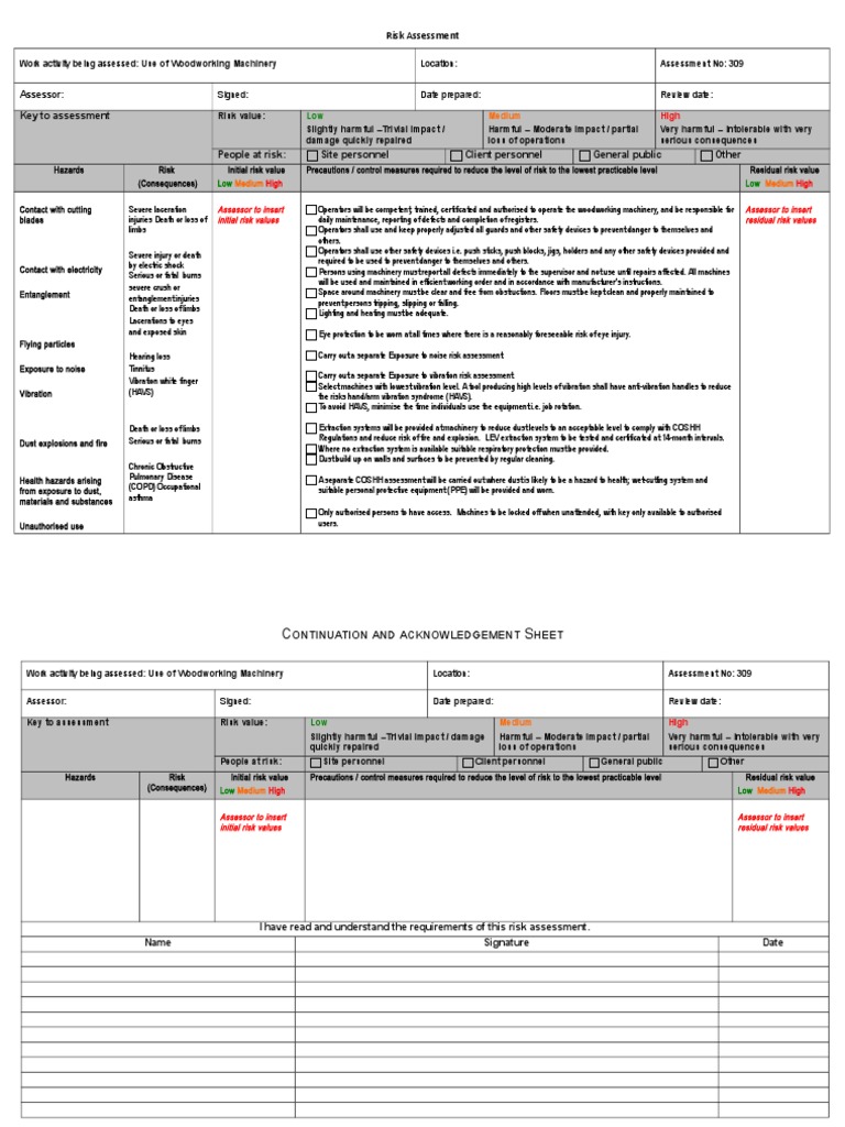 Woodworking Machinery Risk Assessment | PDF | Risk | Prevention