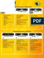 Catalogo ICT M vision