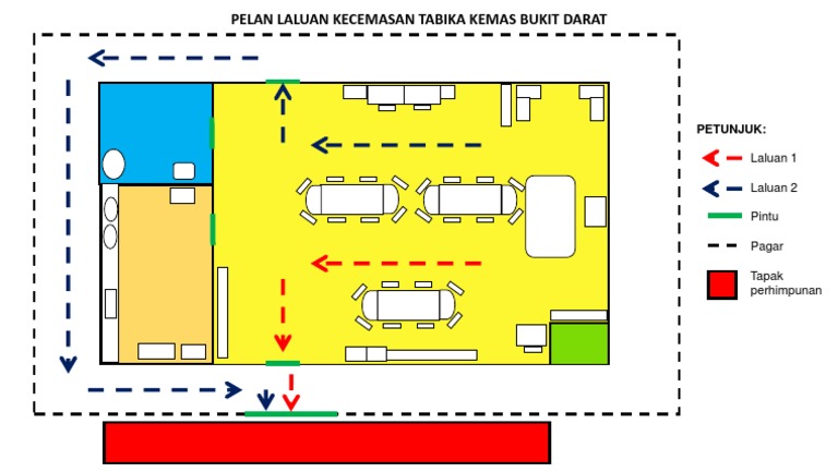 Pelan Tindakan Kecemasan和pelan Laluan Kecemasan有什么不同 Ewenda E问答