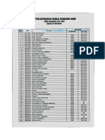 PDF Berkas Agro