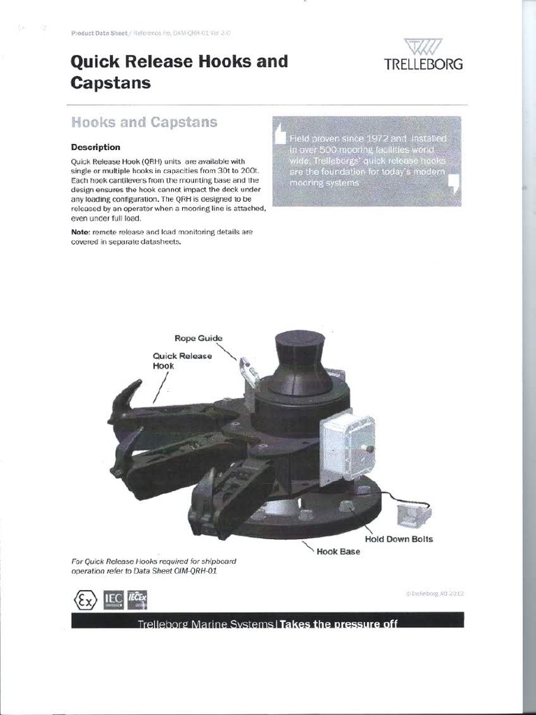Brosur Quick Release Hook | PDF