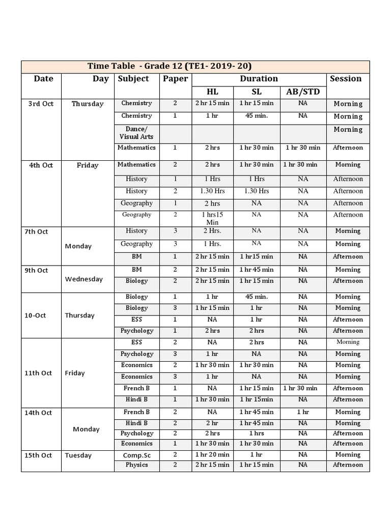 Time Table - Grade 12 (TE1-2019 - 20) Date Day Subject Paper Duration ...