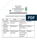 Kriteria 2.3.3. EP 2 Hasil Kajian Terhadap Struktur Organisasi Puskesmas