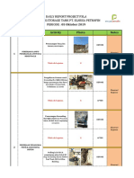 Daily Report Storage Tank p3la - Electrical 05 Oktober 2019