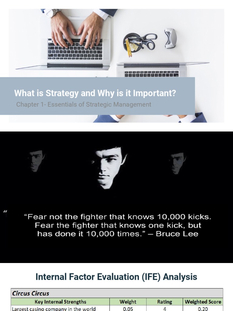 Ch1 - What Is Strategy - Why Is It Important | PDF | Strategic