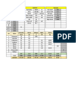 Datos Calculos Factores