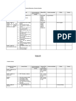 Cruces de Lecturas Con Contenidos de Asignaturas de 3 Basico PDF