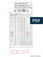 scan varias tablas torques.pdf